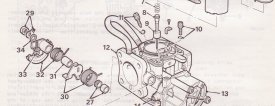 Technical Writing Prices